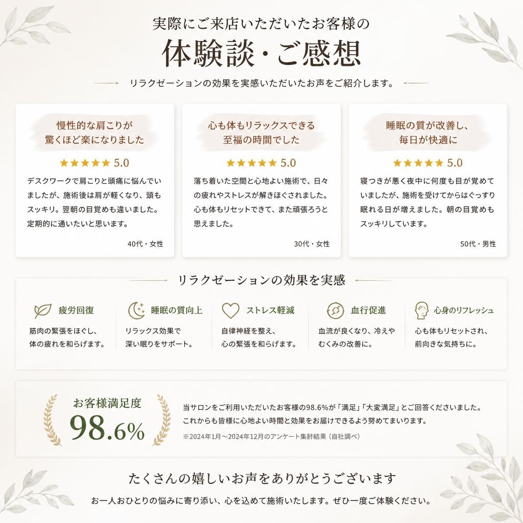 5. お客様の声